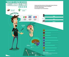 Creative Resume Creative Examples And Cool Image Ideas Inspiration On Designspiration