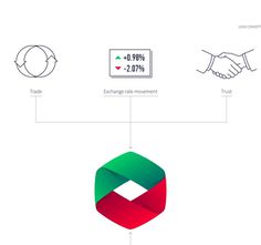 Magyar Részvénykereskedelmi Nyrt. on Behance #logic #logo #concept