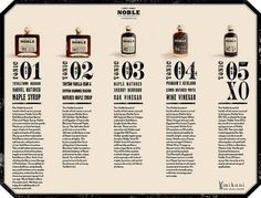 04_12_11_noblehandcrafted_5.jpg 700×533 pixels #numbers #poster #catalog