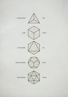 Sacred Geometry #shape