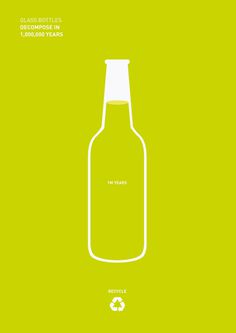 Recycling #design #minimal #poster #recycle #graphic #green #world #bottle #recycling #change #walsh #sarita #saritawalsh
