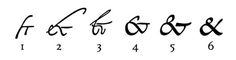 File:Historical ampersand evolution.svg - Wikipedia, the free encyclopedia #ampersand #history #typography