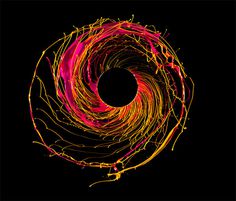 Black Hole Photography5 #color #hole #black #paint #photography #spin