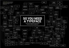 infographiclarge_v2.png 1983×1402 pixels #infographic
