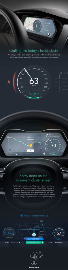 Automotive UI concept on Behance