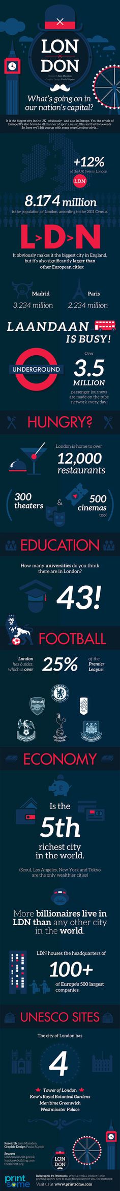London Infographic #london #infographic