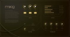 Timeline + Concept Map on the Behance Network #infographics #moog