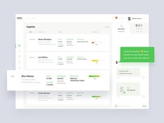 EcoPros - Manager's dashboard