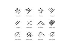 Manual #icon #icondesign #iconset #pictogram #picto #icons #weather #cloud #rain #sun #wind #storm #snow #line #outline