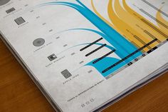 Looks like good Information Graphics by Paul Butt #information #design