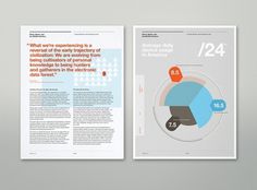 Method 10×10: Edition 4 | September Industry #infographics #helvetica