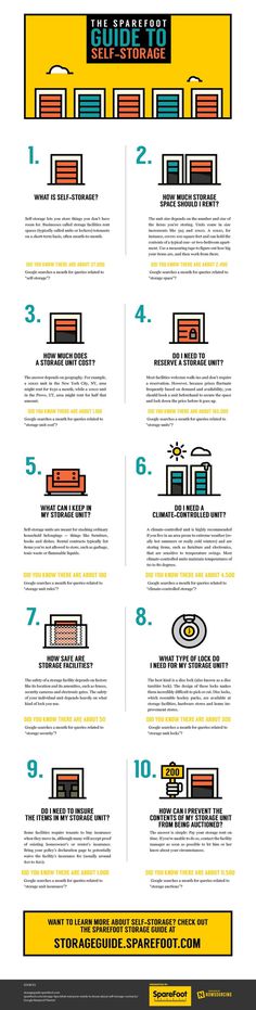 Storing your stuff isn't always a straightforward process. Learn more about storage units from this infographic. #self #storage #units
