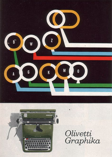 Creative Vintage Design Inspiration on Designspiration