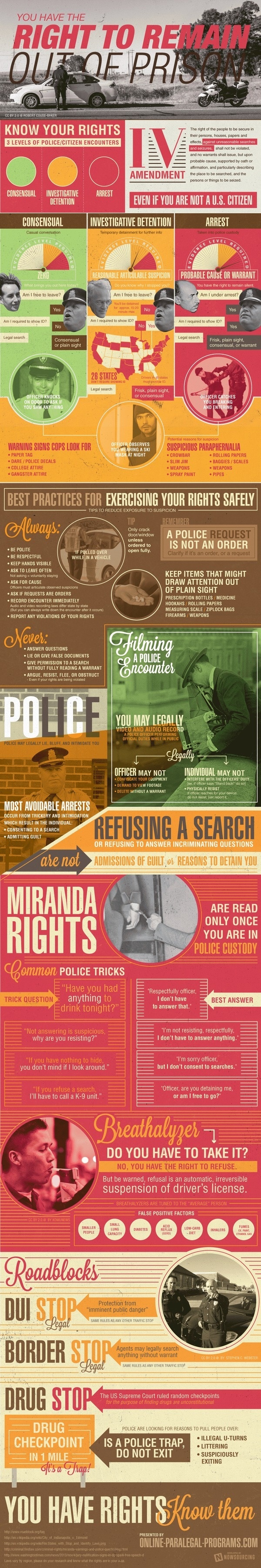 Knowing Your Rights #infographic