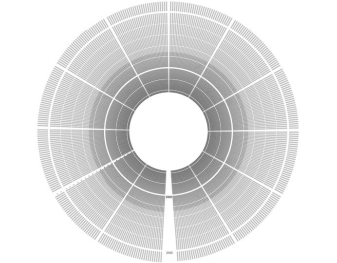 heartbeat visualised #data #heartbeat