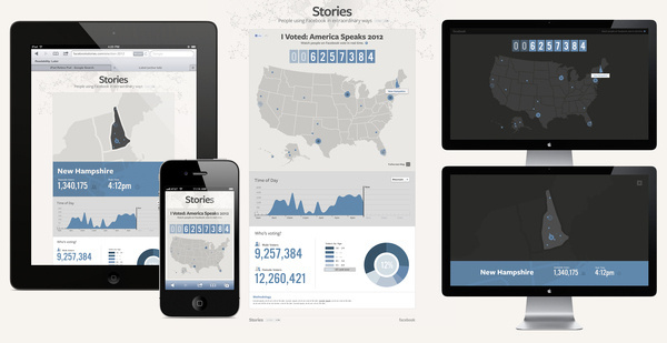Facebookelectionmap_large #facebook #vote #story