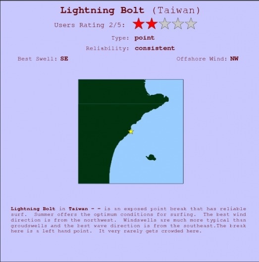 Google Image Result for http://s0.fast-meteo.com/breakinfo/Lightning-Bolt.png #courier #fi #swell #lightning #lofi #taiwan #lo