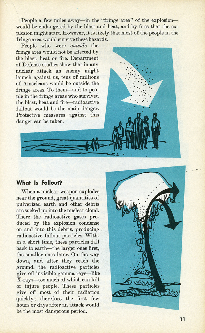 Atomic Era