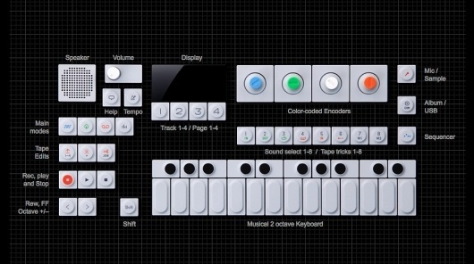 op1-keyboard-layout_3820.jpg 900×503 pixels #synth #design #product #industrail #music #engineering #teenage