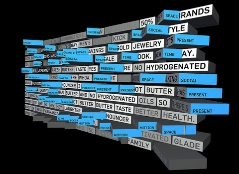 this that and what not #creative #top #box #set #applications #blocks #type