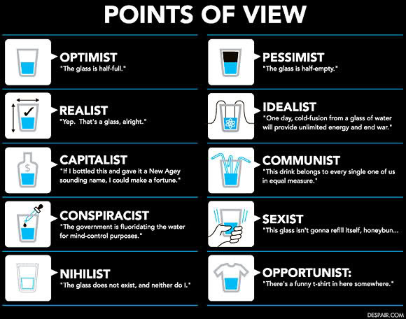 Different points of view #glass #half #full #empty