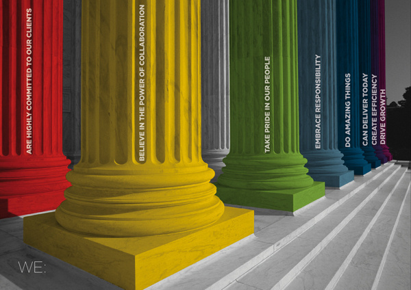 Style Guide Exploration #exploration #style #guide