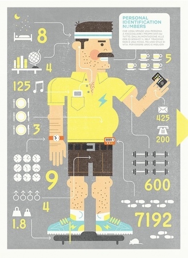 Mikey Burton / Designy Illustration #iluustration