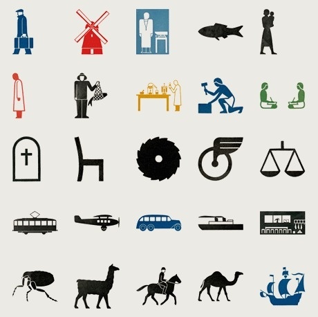 The Pictograms of Gerd Arntz | Colorcubic #pictogram #icon #logo #gerd #arntz