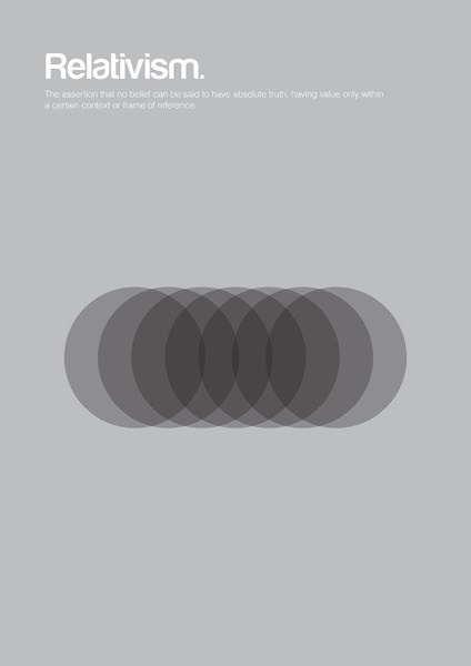 Philographics | The Curious Brain