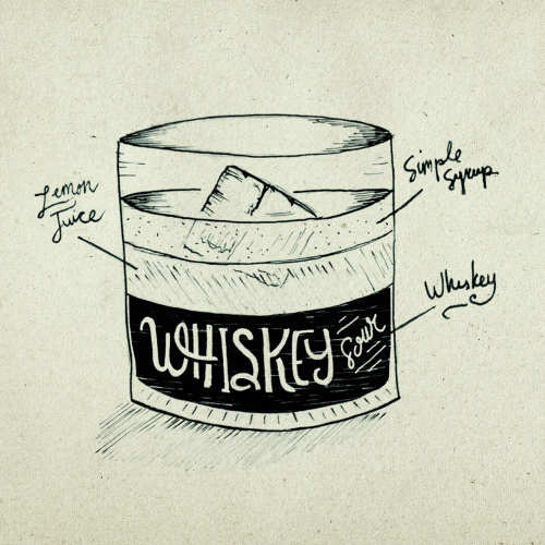 #illustration #handtype #handlettering #design #typography #type #doodle #sketch #drinks #alcohol #mixdrink #cocktail #menu
