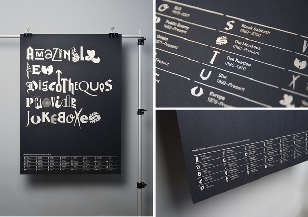 Best Awards - Strategy Design and Advertising. / Playlist Display #type