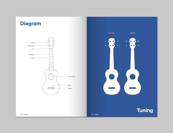 Matt Jones. Design Blog #ukulele #design #graphic #book #booklet #typography