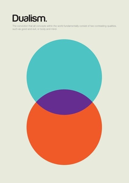 Philographics | The Curious Brain