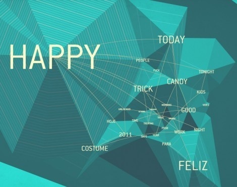 twitter data visualization #information #infographic #design #twitter #data #visualization #typography