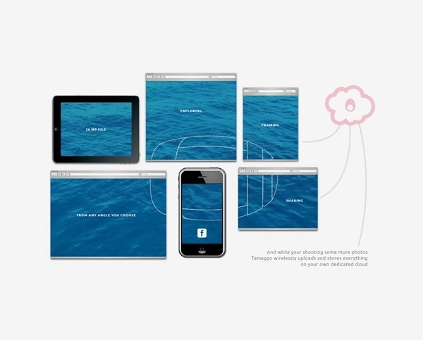 Tamaggo - Social Media Strategy. #strategy #design #graphic