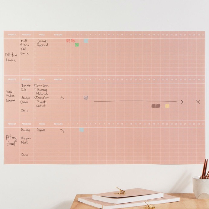 Project Wall Planner - IPPINKA Manage your team projects with the Project Wall Planner. It is a poster-sized planner that helps define and outline tasks and assignments. It features space to identify and monitor assigned teams, tasks, timelines, and progress