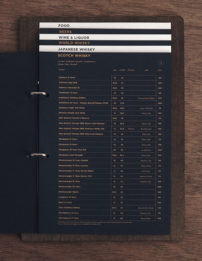 Ginger Menu by Power-nap Over