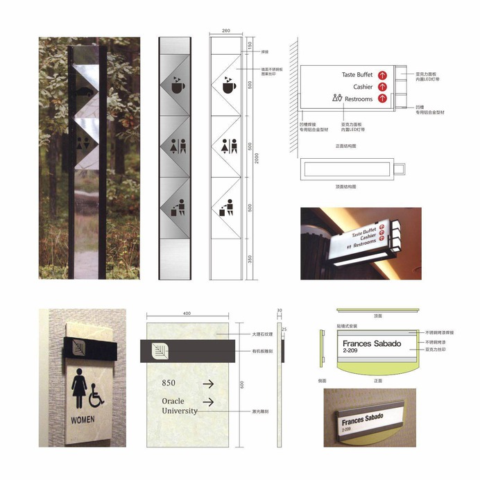 Signage | Sign Design | Wayfinding | Wayfinding signage | Signage design | Wayfinding Design | 功能导视设计牌