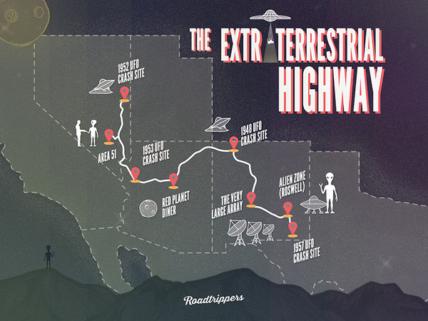 The Extraterrestrial Highway #flat #roadtripperscom #roadtrippers #travel #aliens #highway #ufo