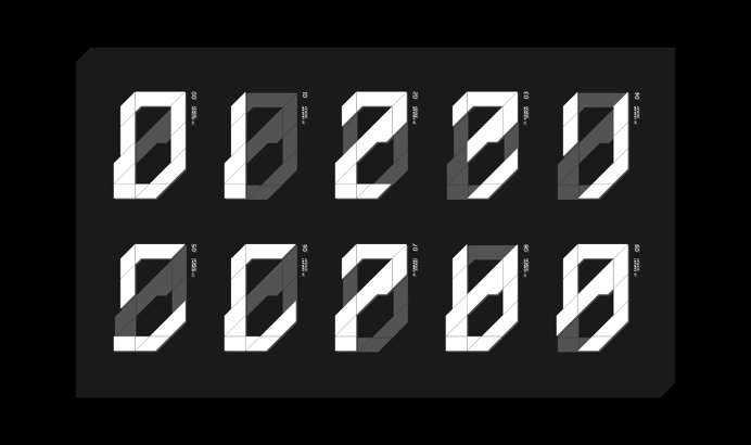 numbers