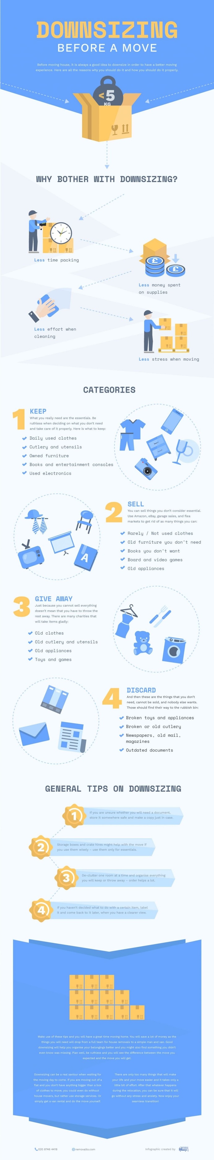 Why Downsize Before You Move - Infographic