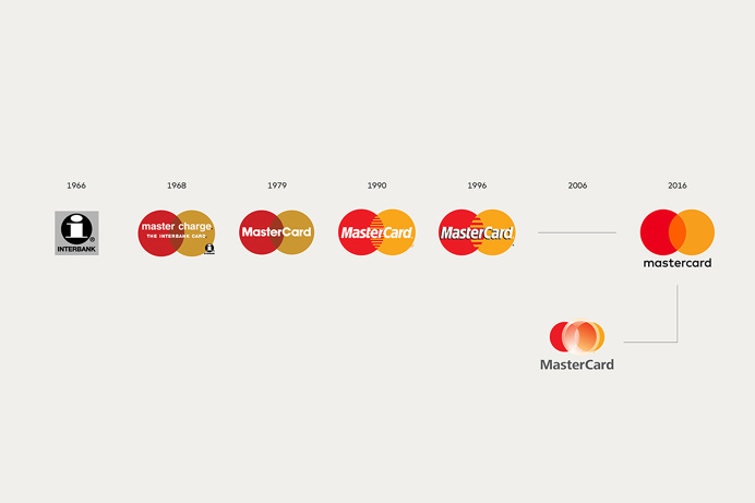New mastercard brand identity logo logotype branding modern overlay beauty beautiful modern master card design pentagram mindsparkle mag des