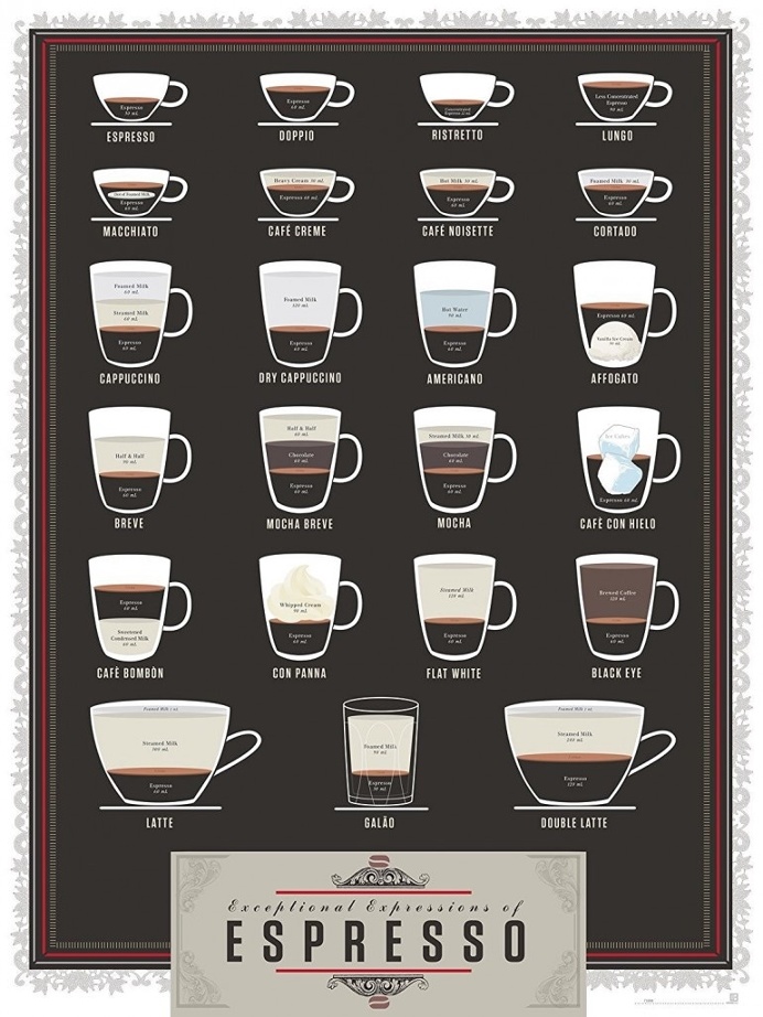 Espresso Coffee