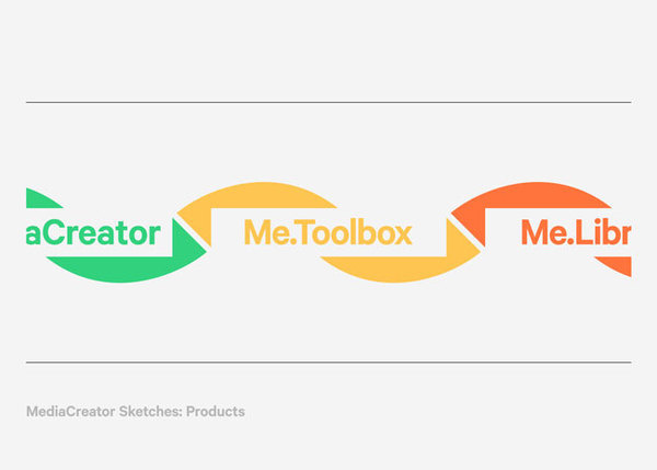 MediaCreator identity design #identity #systems