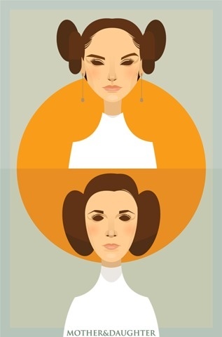FFFFOUND! | On Display