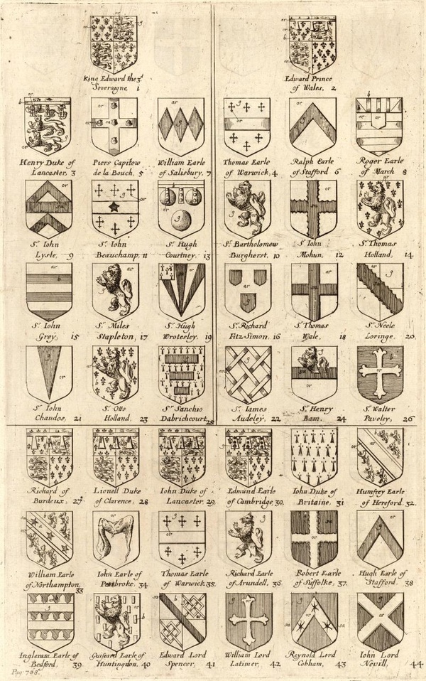 Shields #heraldry #shields