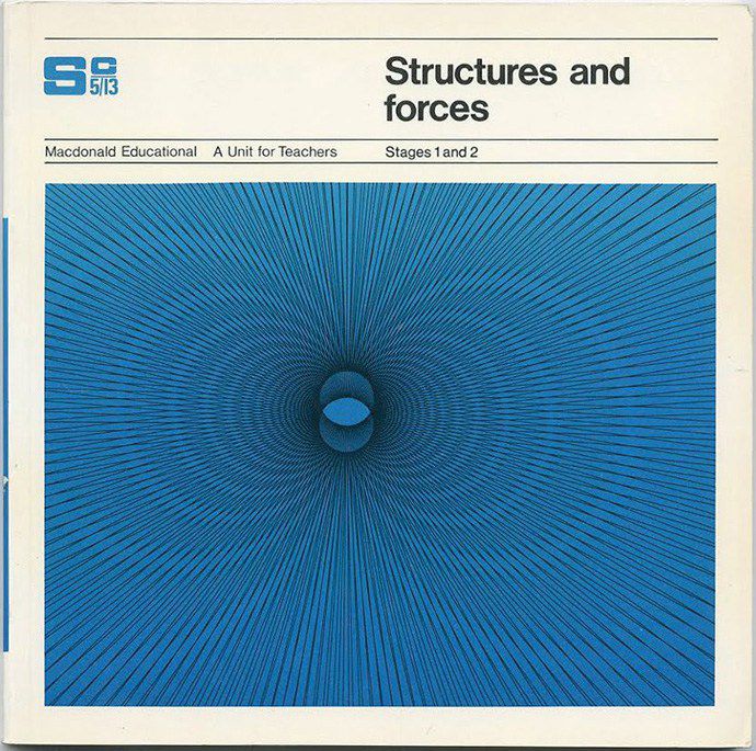 macdonald-educational-covers-1.jpg (690×685)