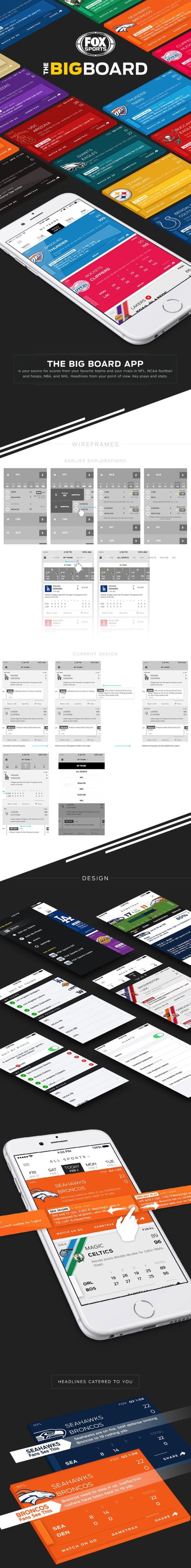 The BIg Board App by Faye Xu