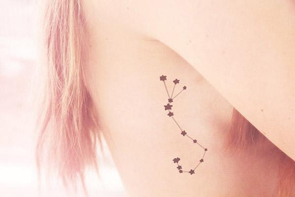 #Minimalist #constellation map #tattoo