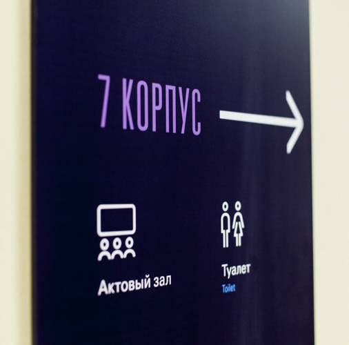 Wayfinding | Signage | Sign | Design | 俄罗斯国立人文大学